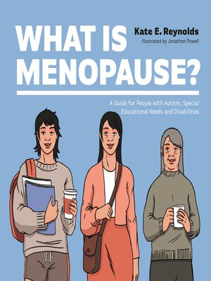 cover image of What Is Menopause?